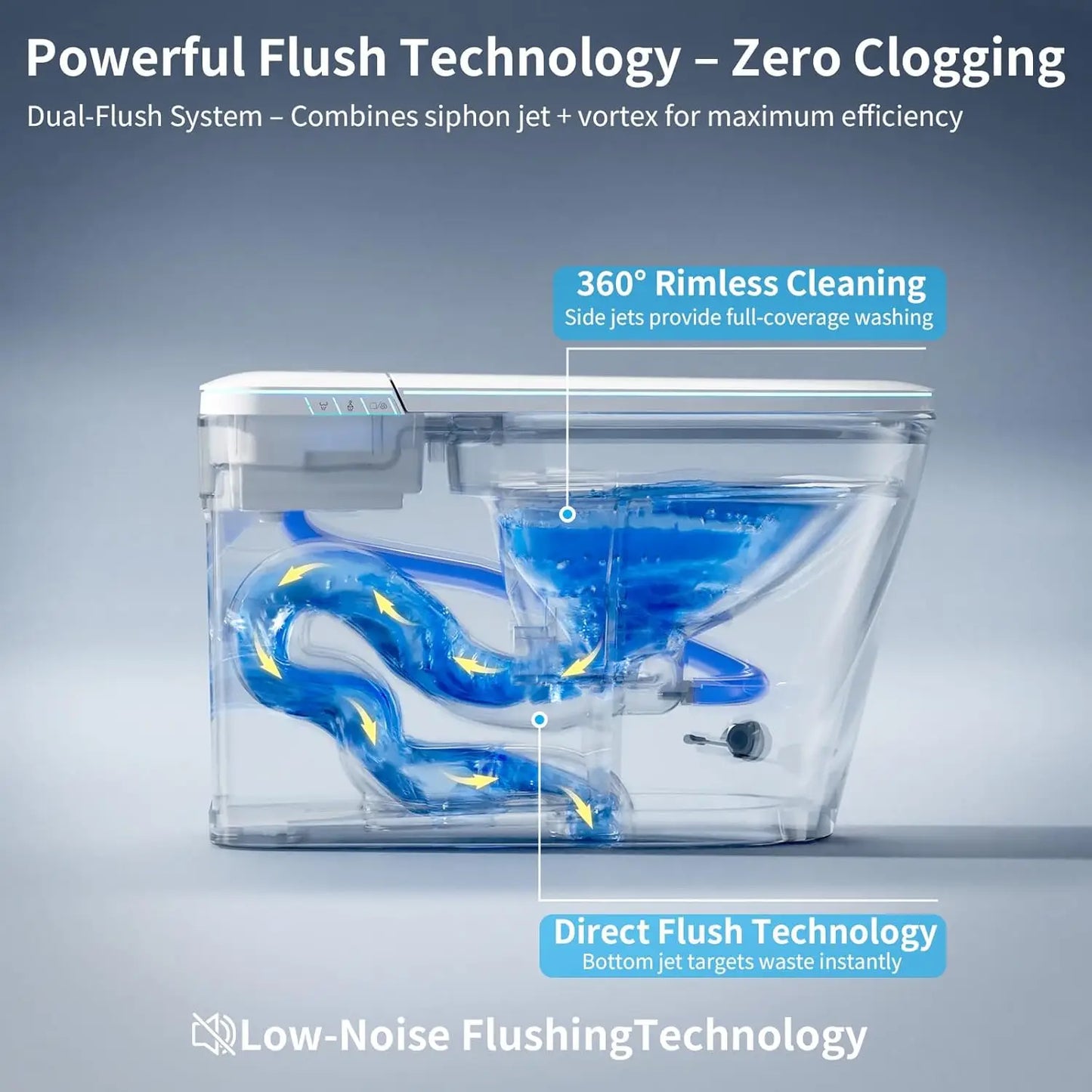 Smart Bidet Toilet With Heated Seat And Night Light