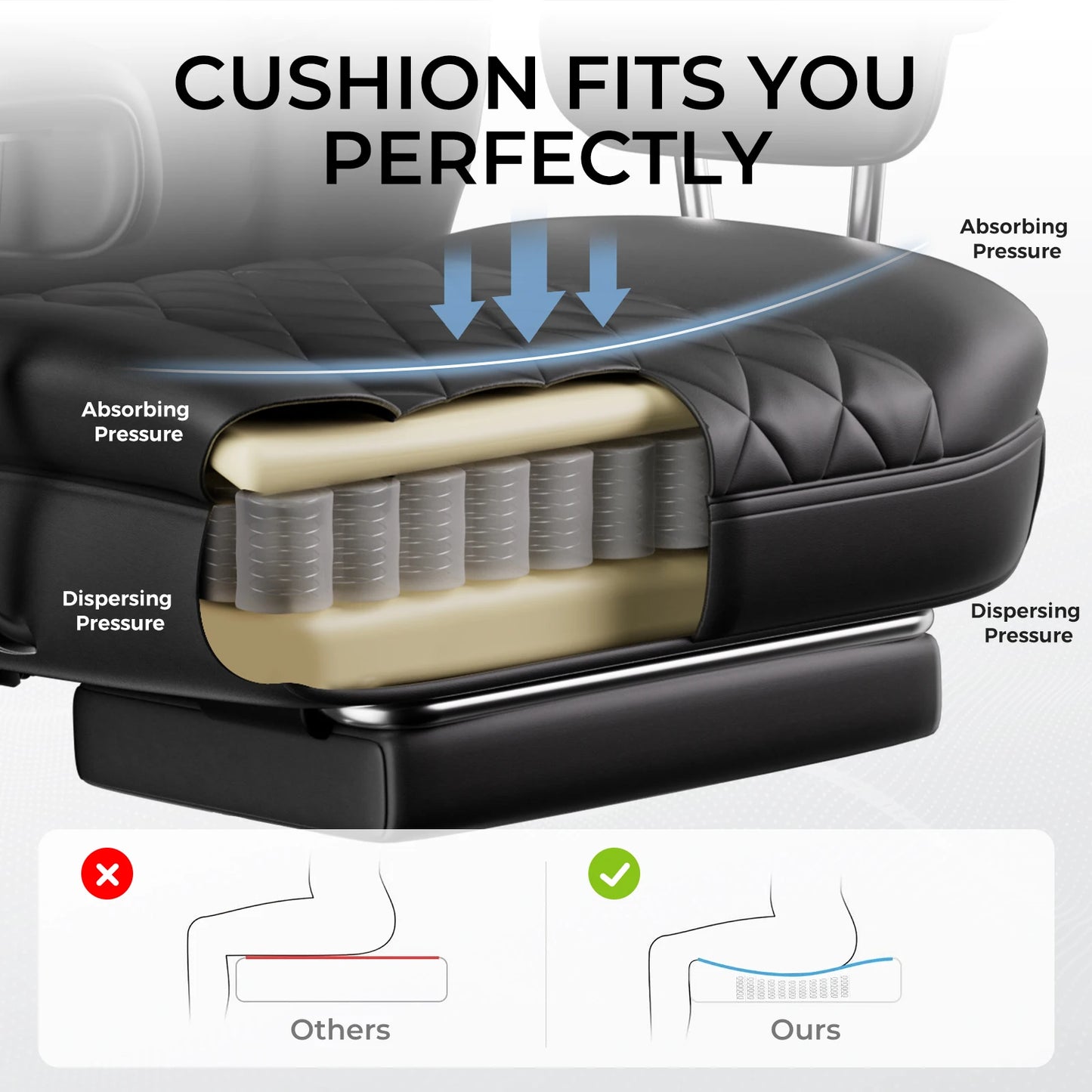 COMHOMA ErgonomicallyDesigned Workstation Chair With Footrest And Lumbar Support System