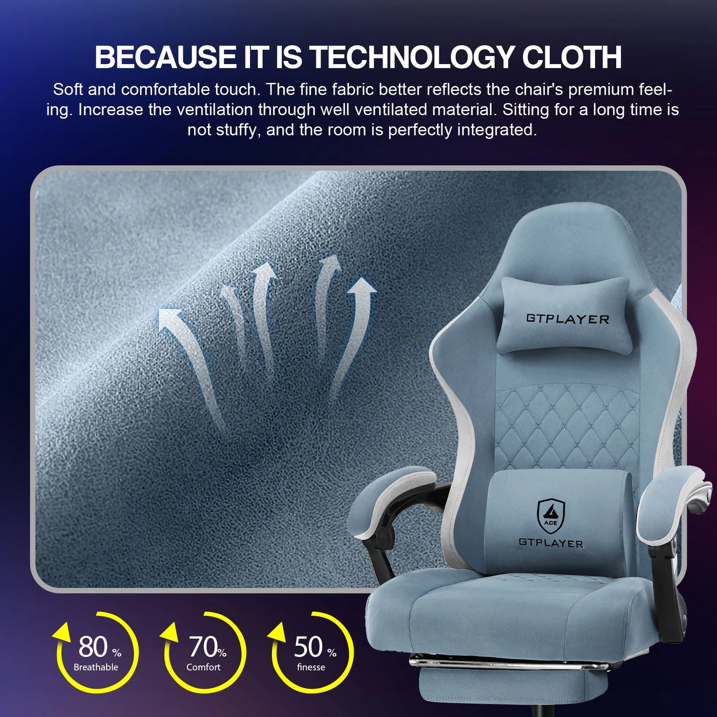 GTPLAYER Ergonomically Enhanced Gaming Chair With Pocket Spring Cushion Footrest