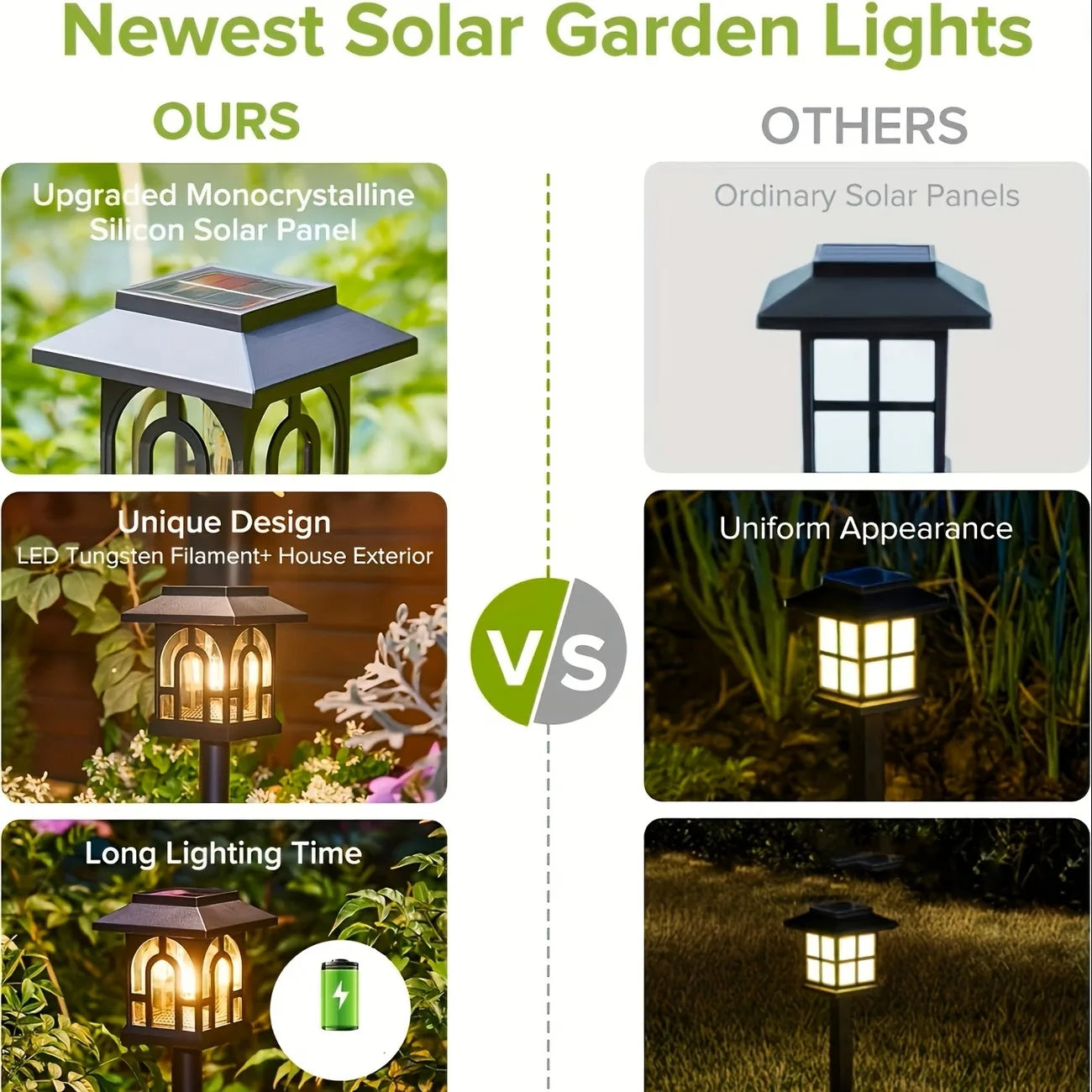 Solar Pathway Lights Outdoor LED Lamp Pack For Garden Patio