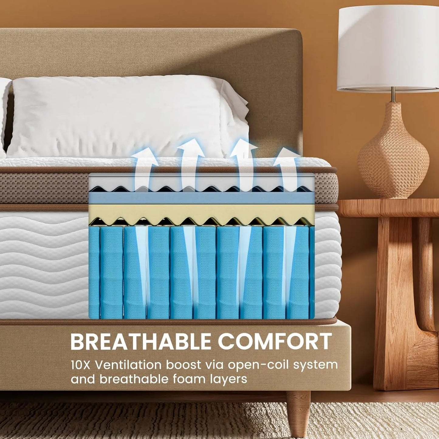 Hybrid Mattress With Orthopedic Support, Pocket Springs And Motion Isolation