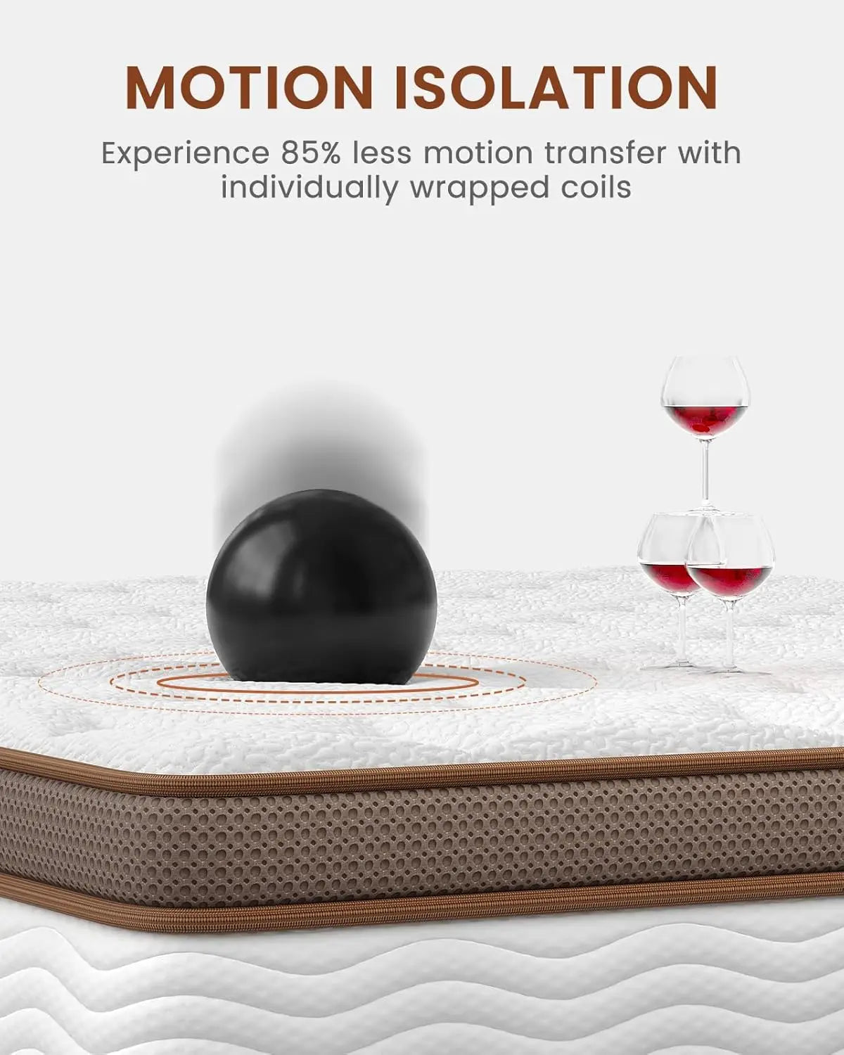 Hybrid Mattress With Orthopedic Support, Pocket Springs And Motion Isolation
