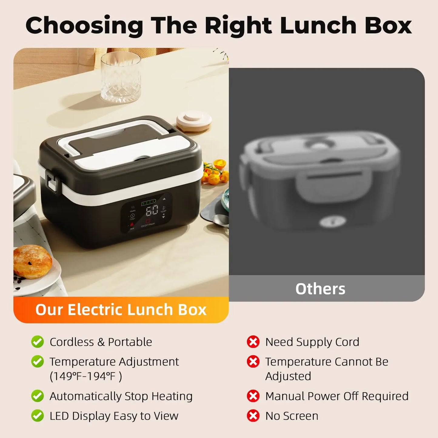 Premium Wireless Insulated Lunchbox With 60W HighEfficiency Heating 8000mAh Battery