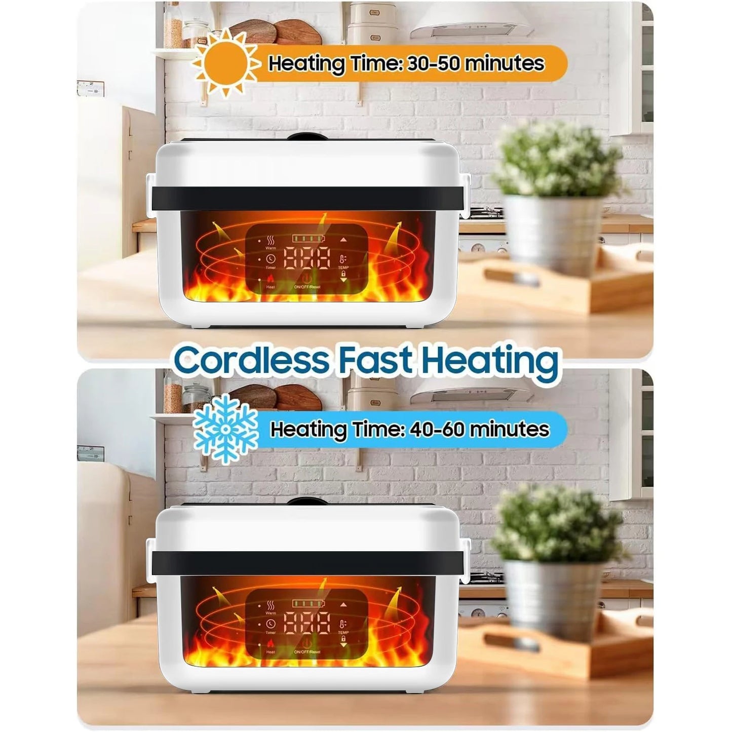 Rechargeable 8000mAh Lunchbox With Automatic Thermal Heating Insulated Carry Bag