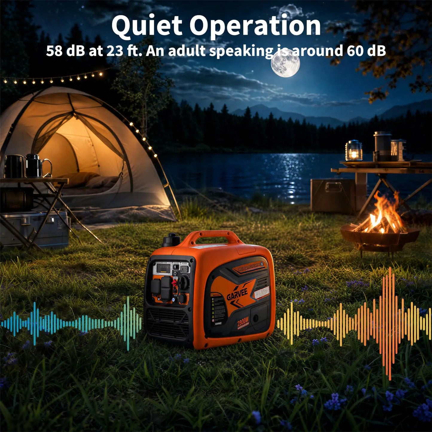 HiMISS Portable 4500W Quiet Gas Powered Inverter Generator