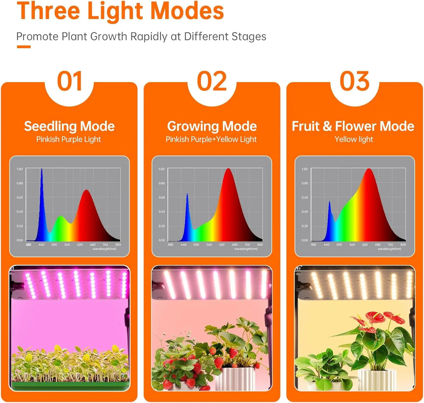 7 Tier Corner Plant Stand Dimmable LED Grow Lights