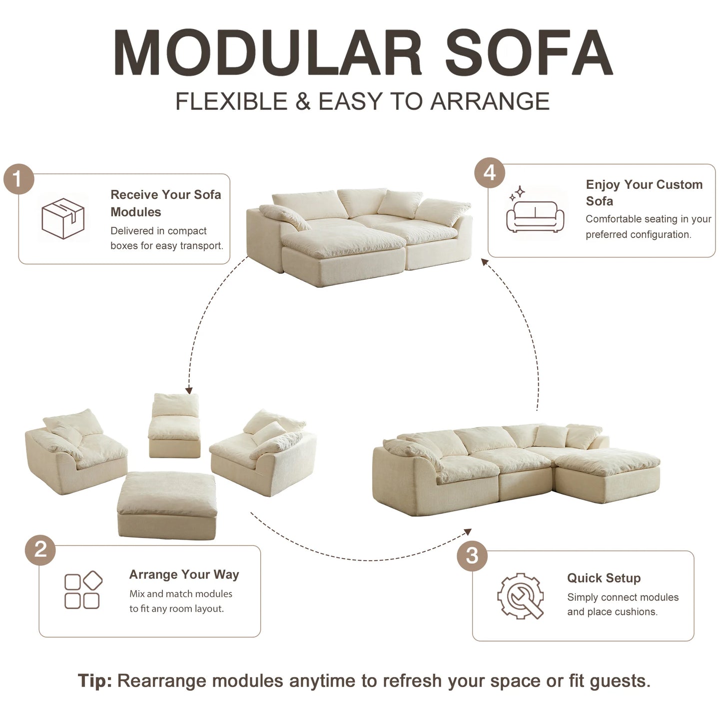 Yeflixvrau Modern Modular Sectional Sofa Cloud Couch With Removable Cushions