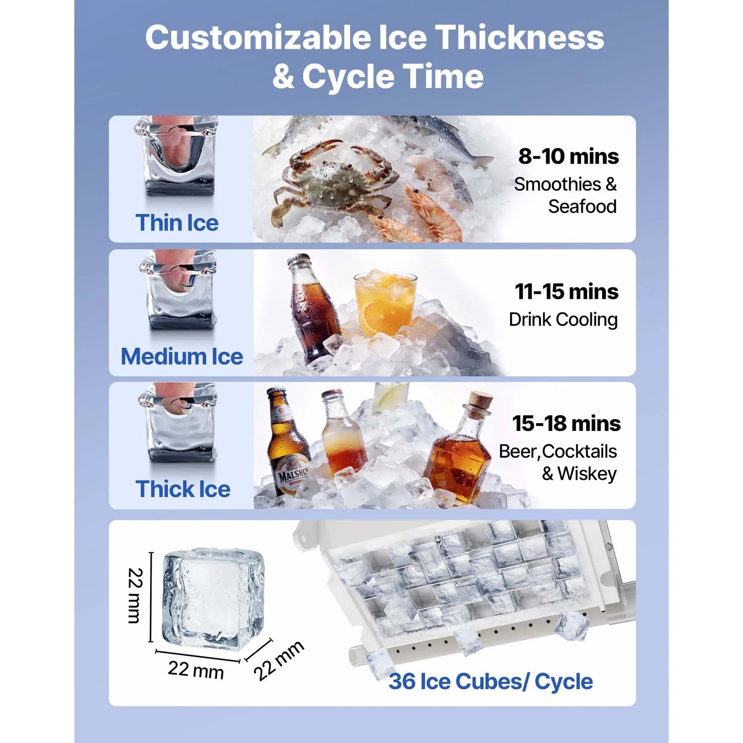SucceBuy Commercial Ice Maker 80 100 130 160 Lbs Per Day Stainless Steel