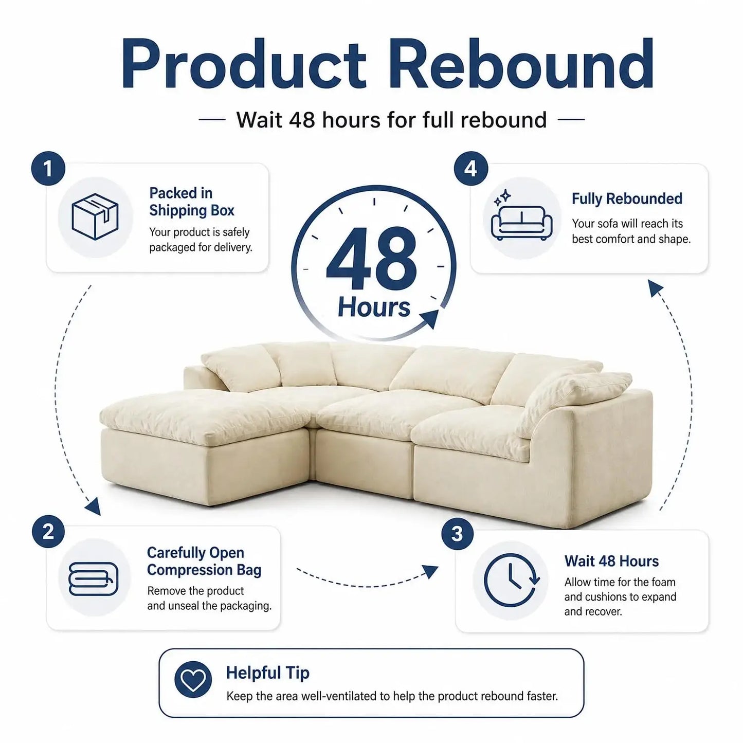 Cloud Sectional Sofa Living Room With Modular L Shaped Chaise