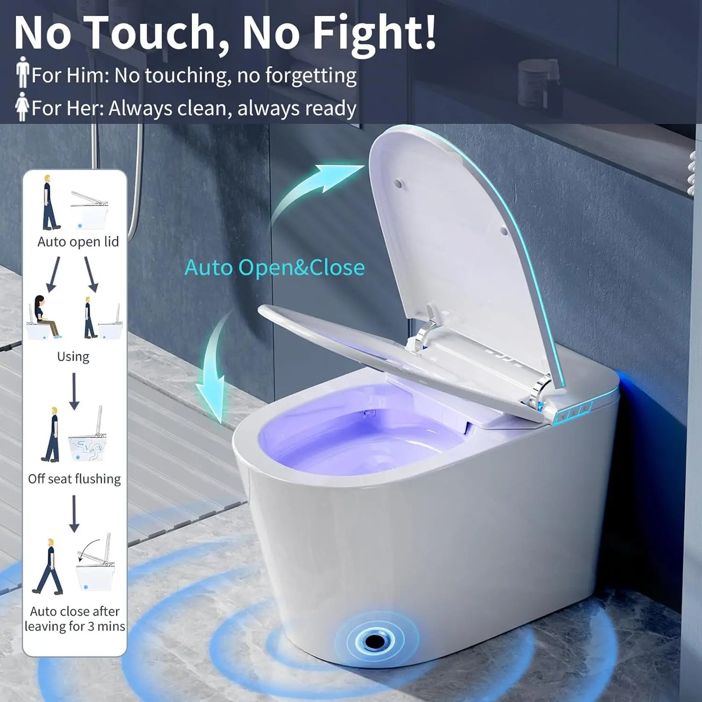 Smart Bidet Toilet With Heated Seat And Night Light