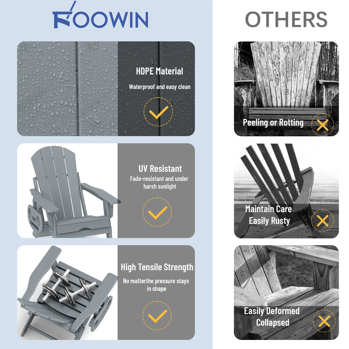 Foowin Adjustable Adirondack Chair With Retractable Ottoman And Side Tray