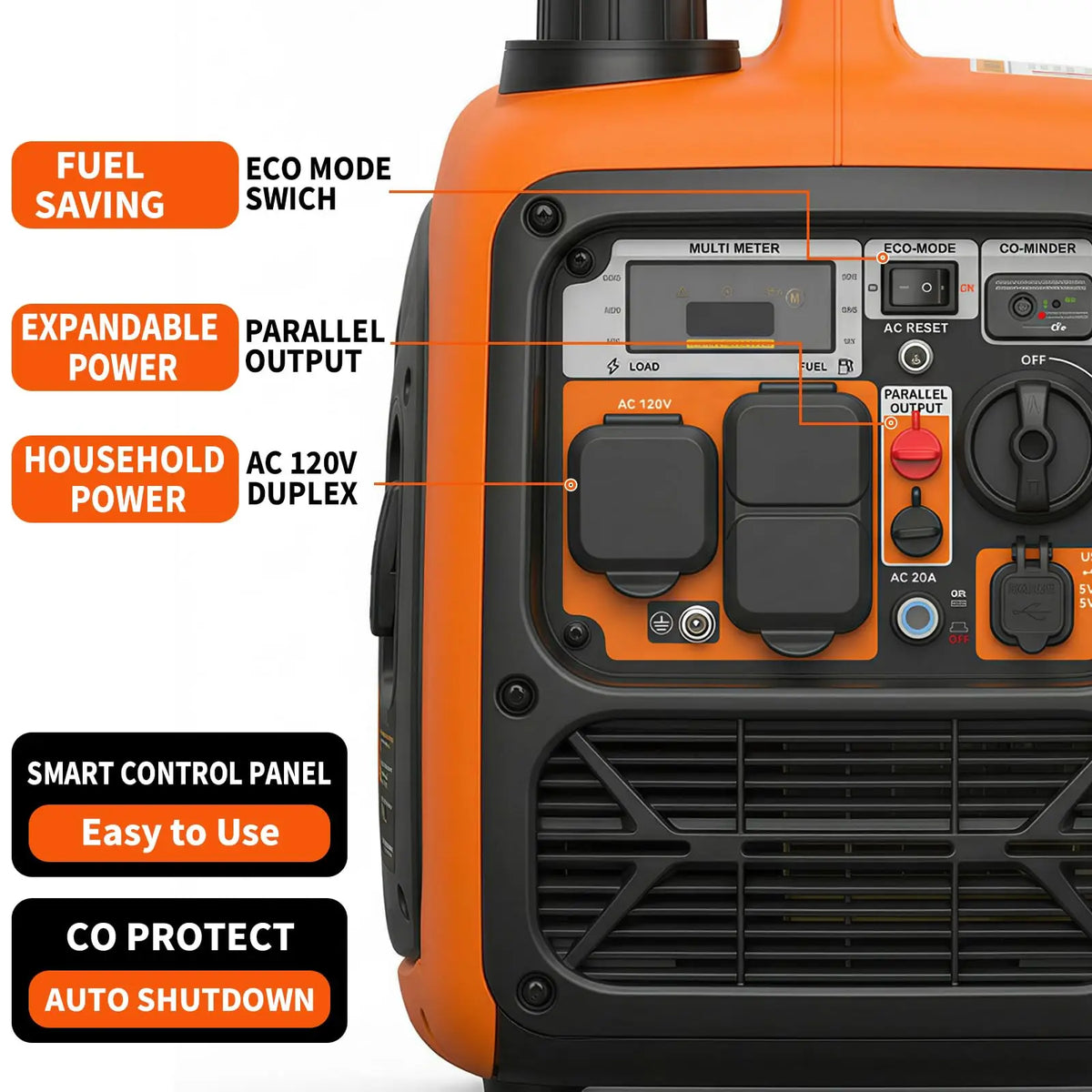 HiMISS Portable 4500W Quiet Gas Powered Inverter Generator