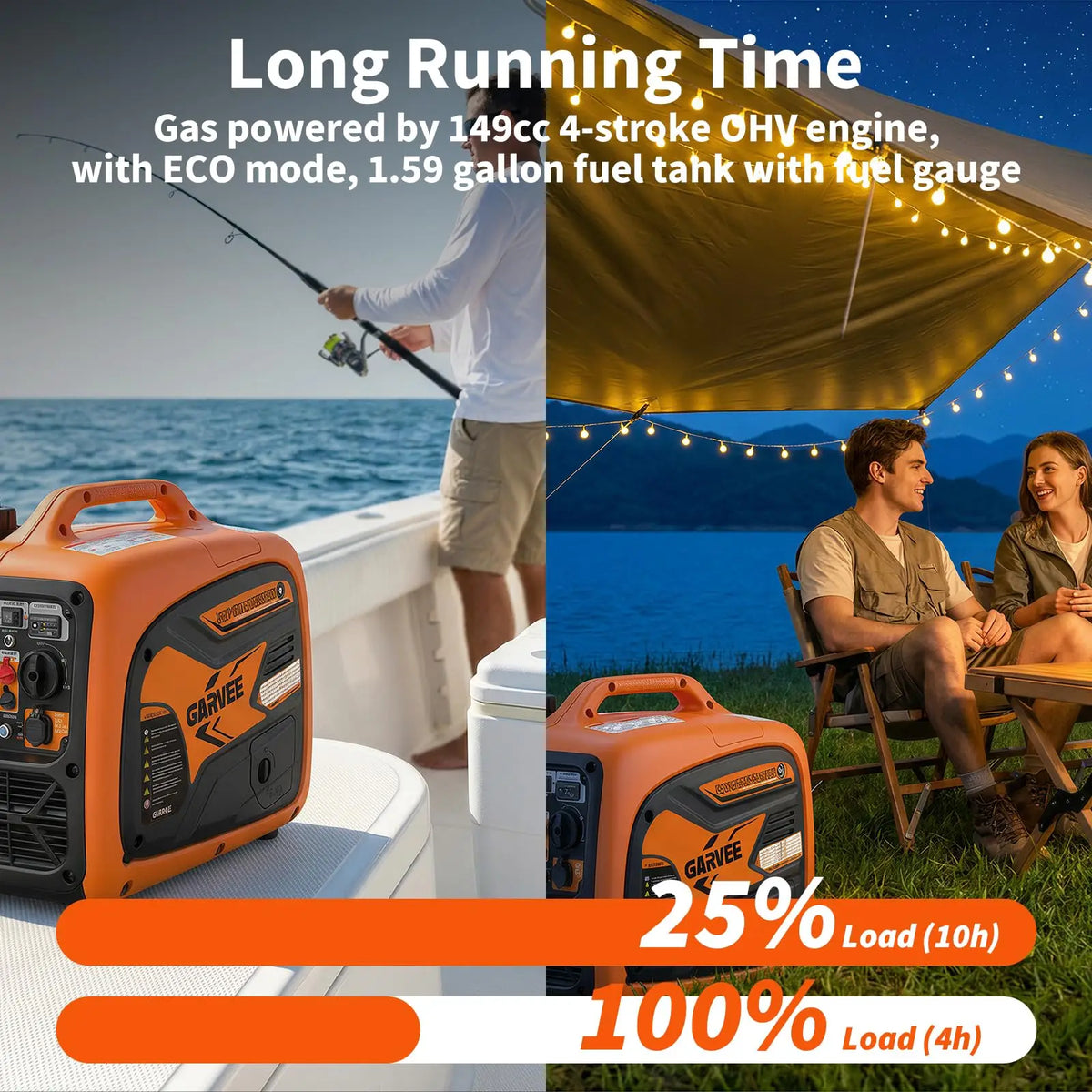 HiMISS Portable 4500W Quiet Gas Powered Inverter Generator