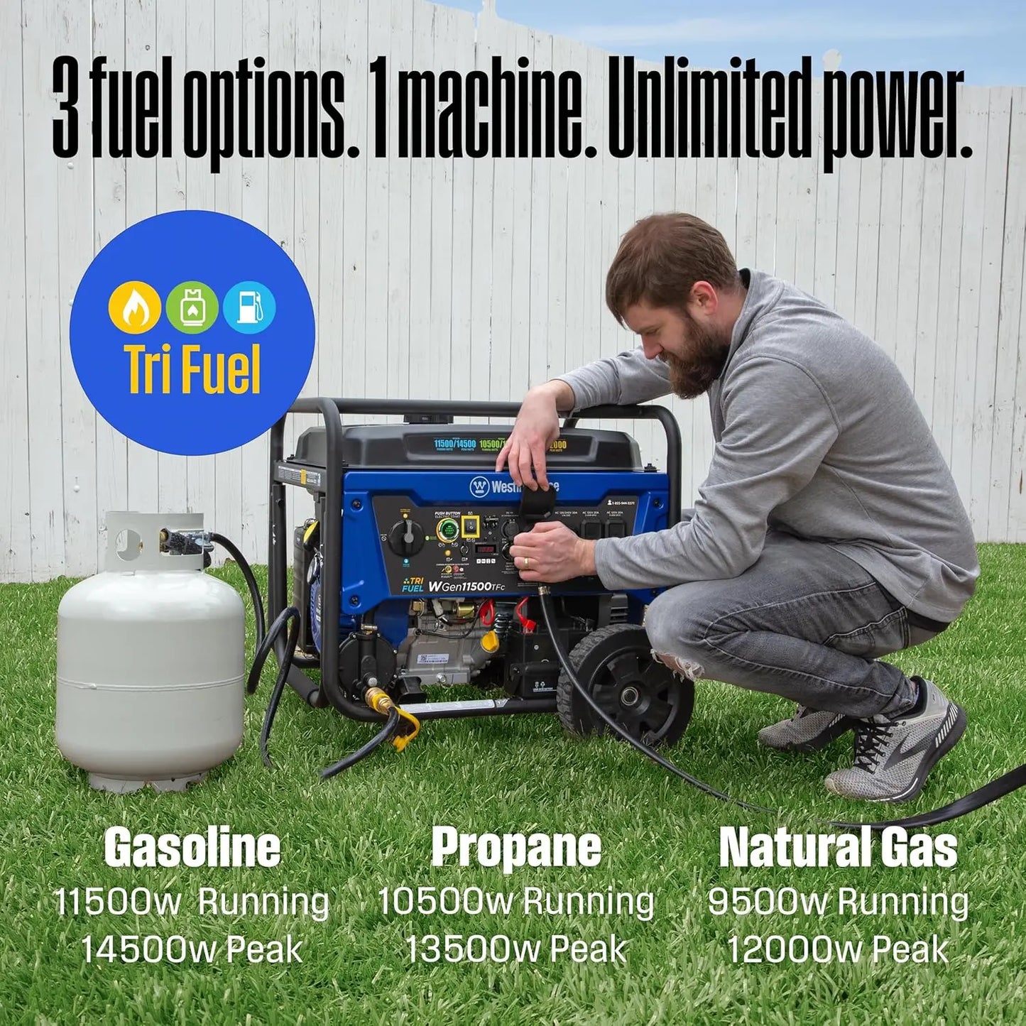 Tri Fuel Backup Portable Generator 14500 Peak Watt Remote Start