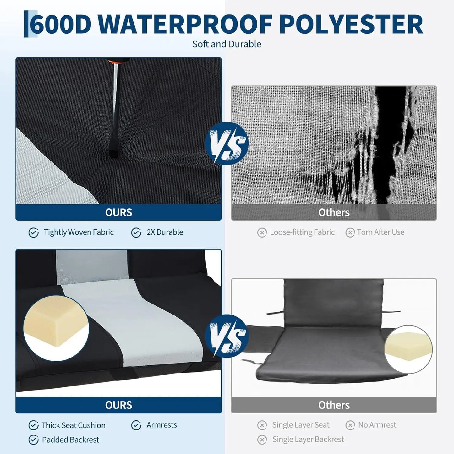 HobbyLane Wide Bleacher Seat With Back Support Cup Holder